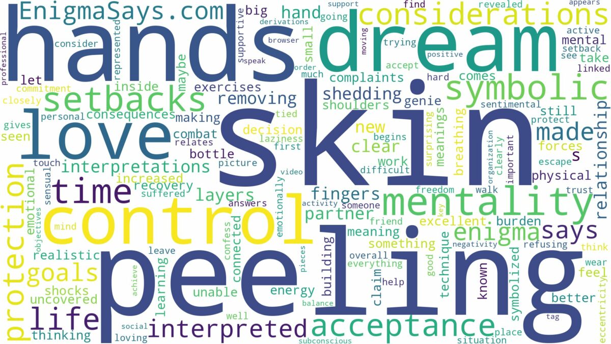 dreaming about skin peeling off hands and related dreams with their meanings in a word cloud