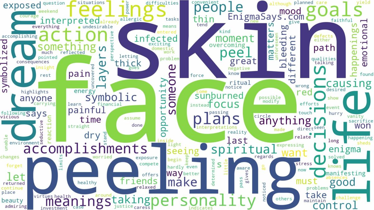 dreaming about skin peeling on face and related dreams with their meanings in a word cloud