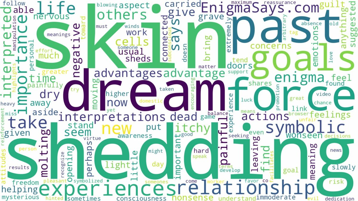 dreaming of skin shedding and related dreams with their meanings in a word cloud