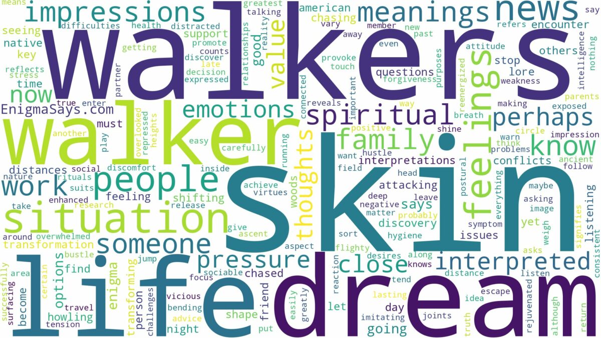 dream about skin walkers and related dreams with their meanings in a word cloud