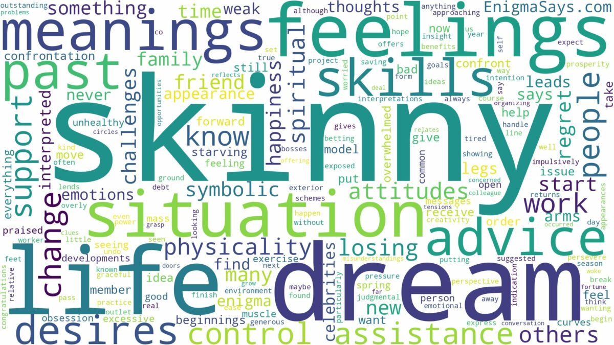 dream about skinny and related dreams with their meanings in a word cloud