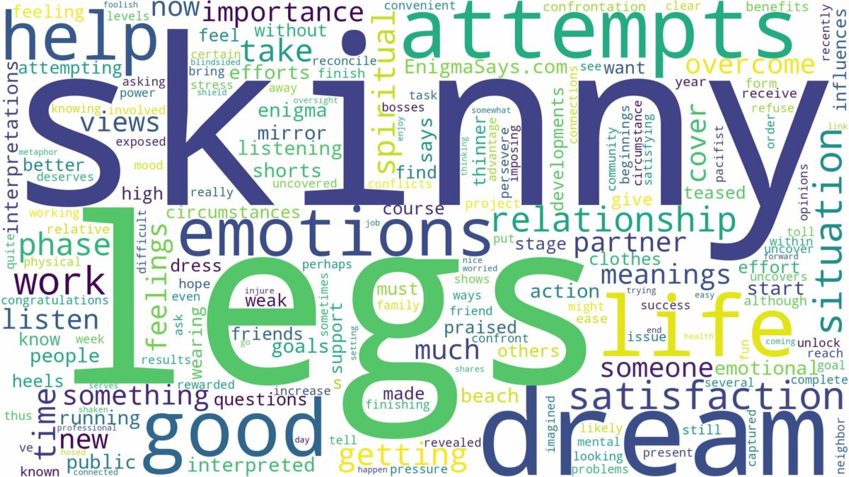 dream about skinny legs and related dreams with their meanings in a word cloud