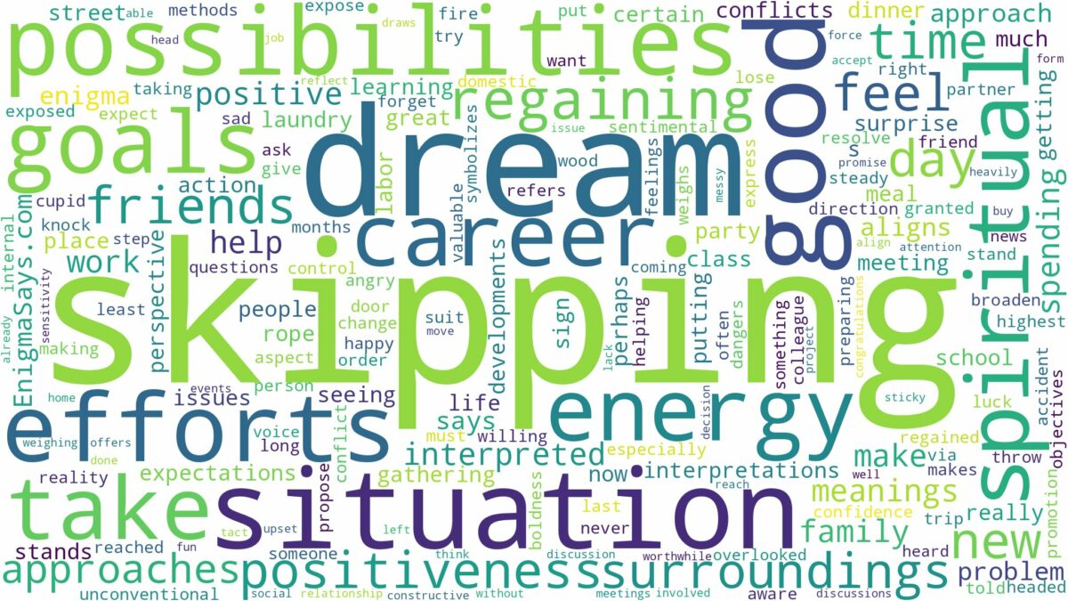 dream of skipping and related dreams with their meanings in a word cloud