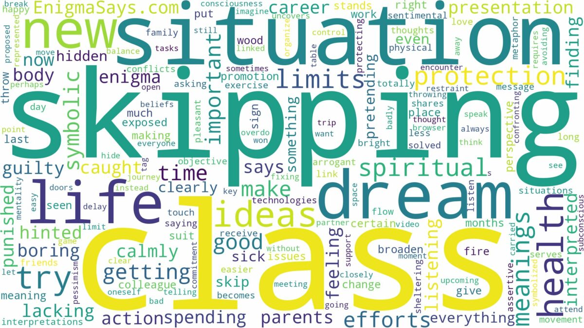 dream of skipping class and related dreams with their meanings in a word cloud