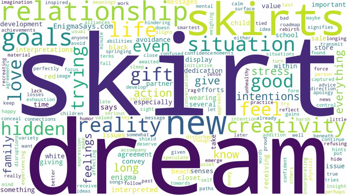 dream about skirt and related dreams with their meanings in a word cloud