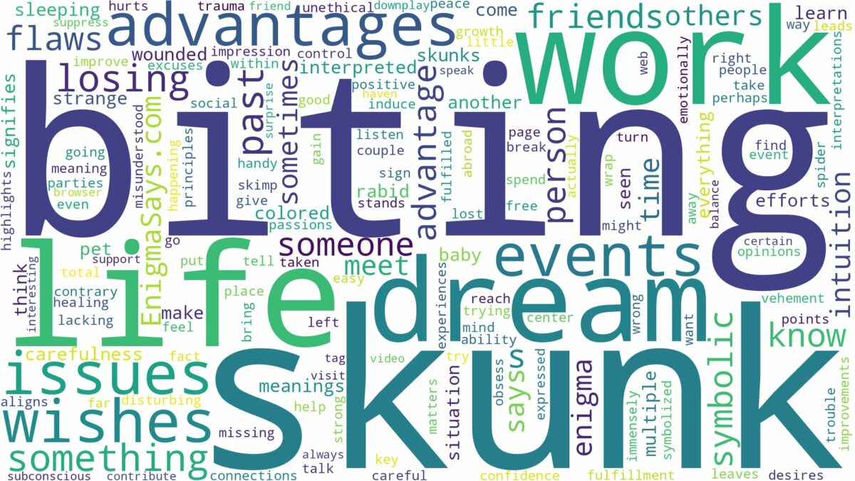 dreaming of skunk biting you and related dreams with their meanings in a word cloud