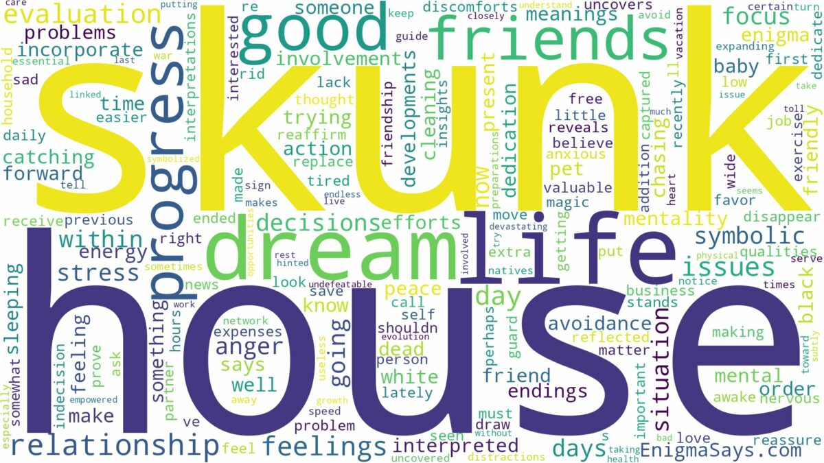 dream about skunk in house and related dreams with their meanings in a word cloud