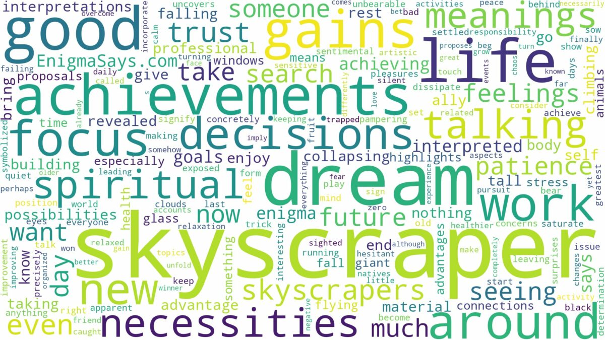 dream about skyscraper and related dreams with their meanings in a word cloud