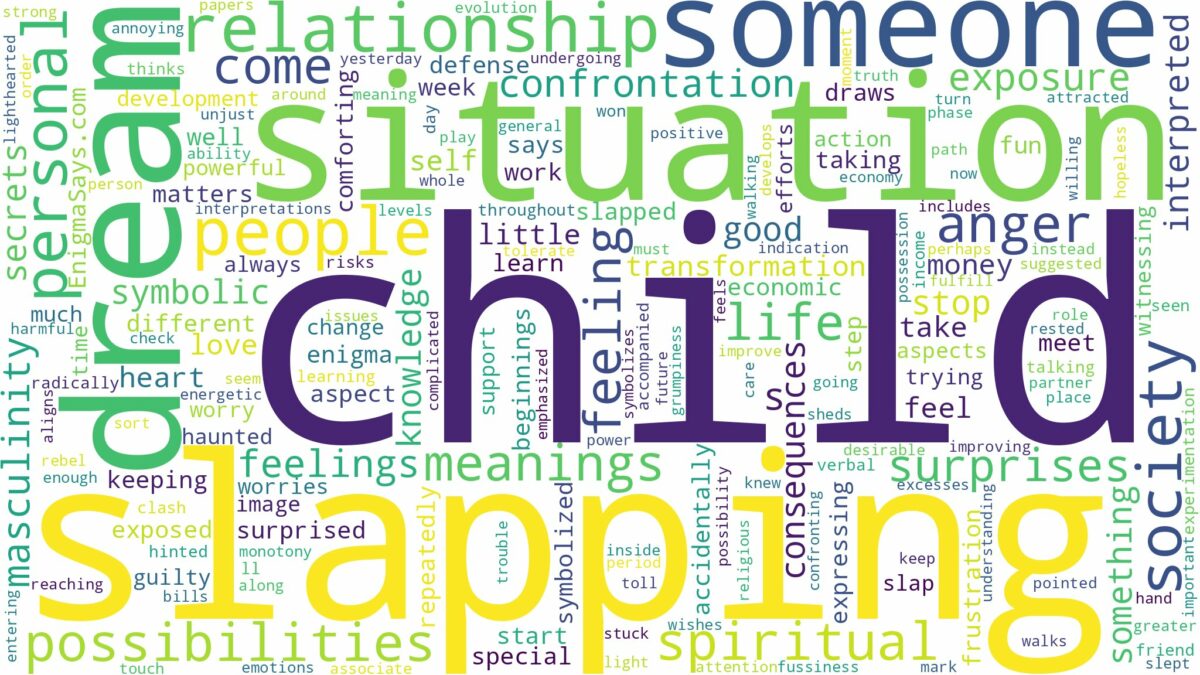 dream of slapping a child and related dreams with their meanings in a word cloud