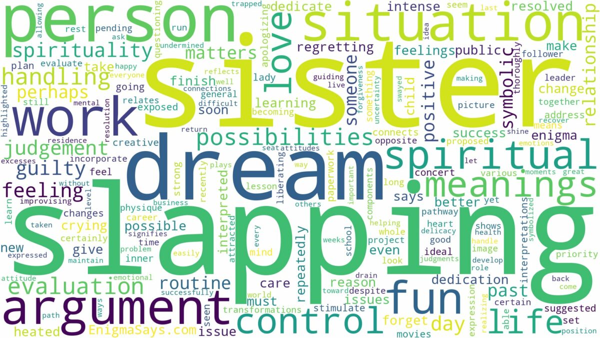 dream of slapping your sister and related dreams with their meanings in a word cloud