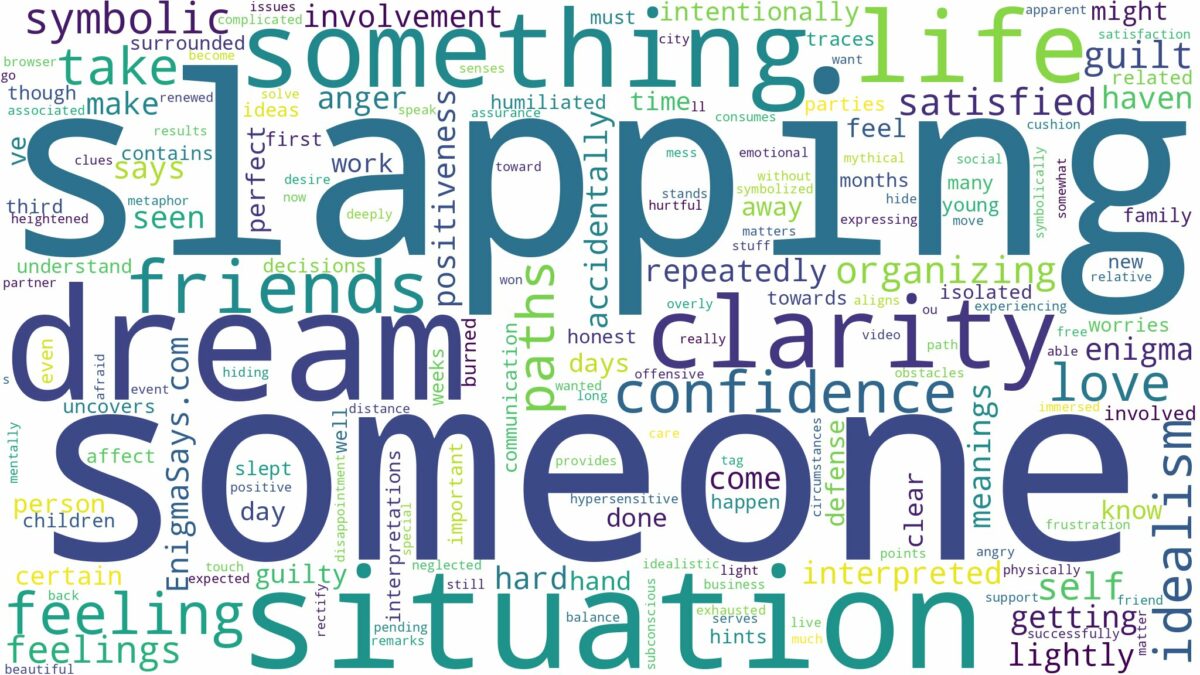 dream of slapping someone and related dreams with their meanings in a word cloud