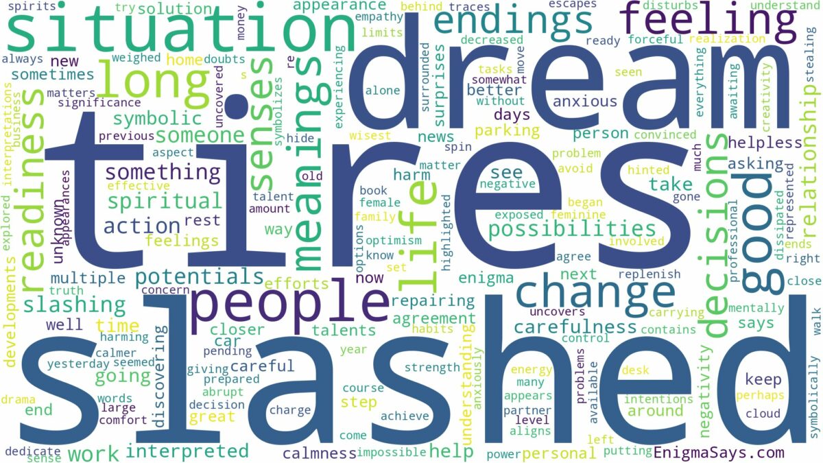 dream about slashed tires and related dreams with their meanings in a word cloud