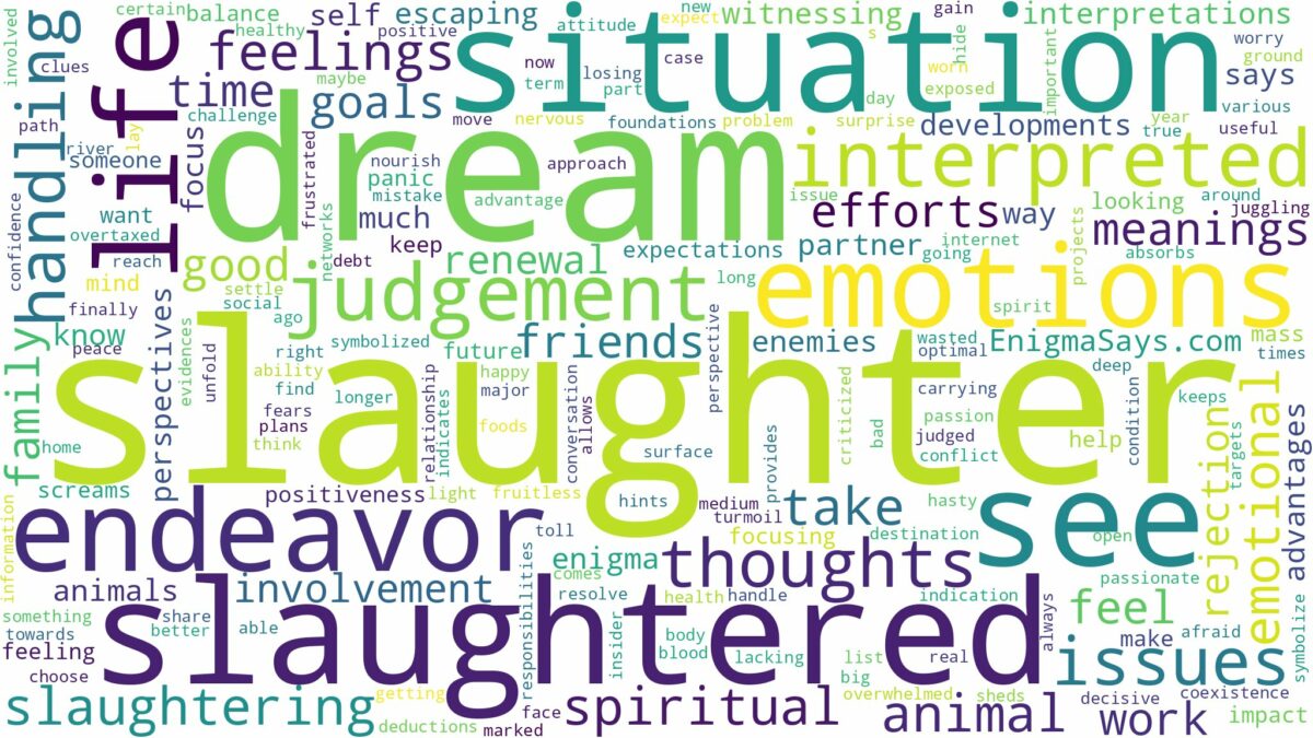 dream about slaughter and related dreams with their meanings in a word cloud