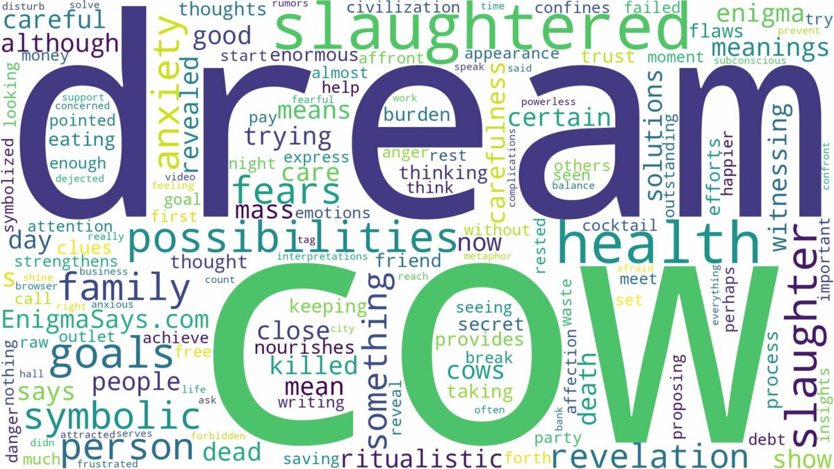 dream about slaughtered cow and related dreams with their meanings in a word cloud