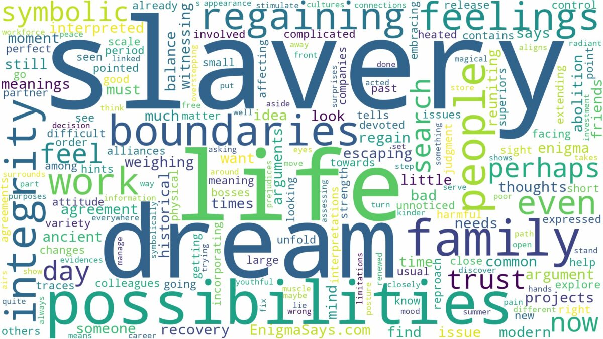 dream about slavery and related dreams with their meanings in a word cloud