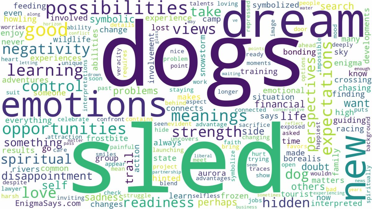 dream about sled dogs and related dreams with their meanings in a word cloud