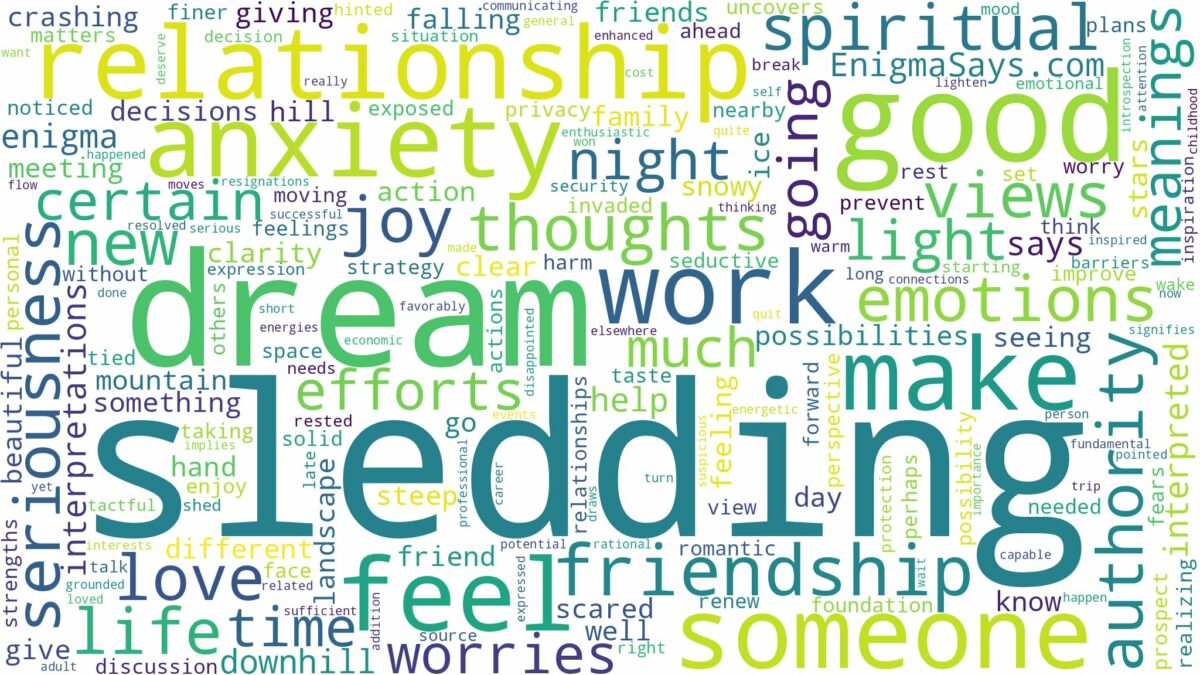 dream of sledding and related dreams with their meanings in a word cloud