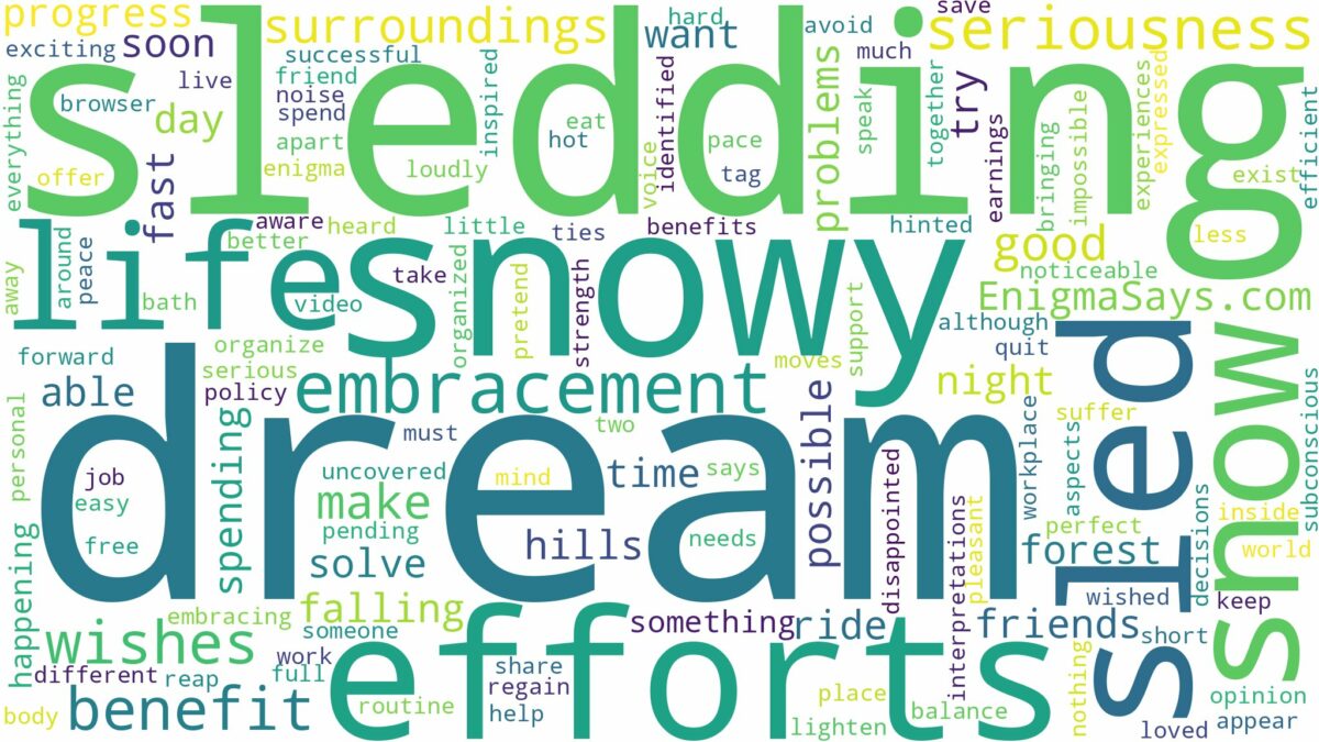 dream of sledding in snow and related dreams with their meanings in a word cloud