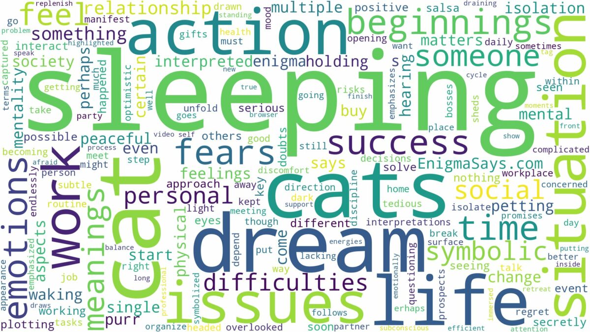 dream of sleeping cats and related dreams with their meanings in a word cloud