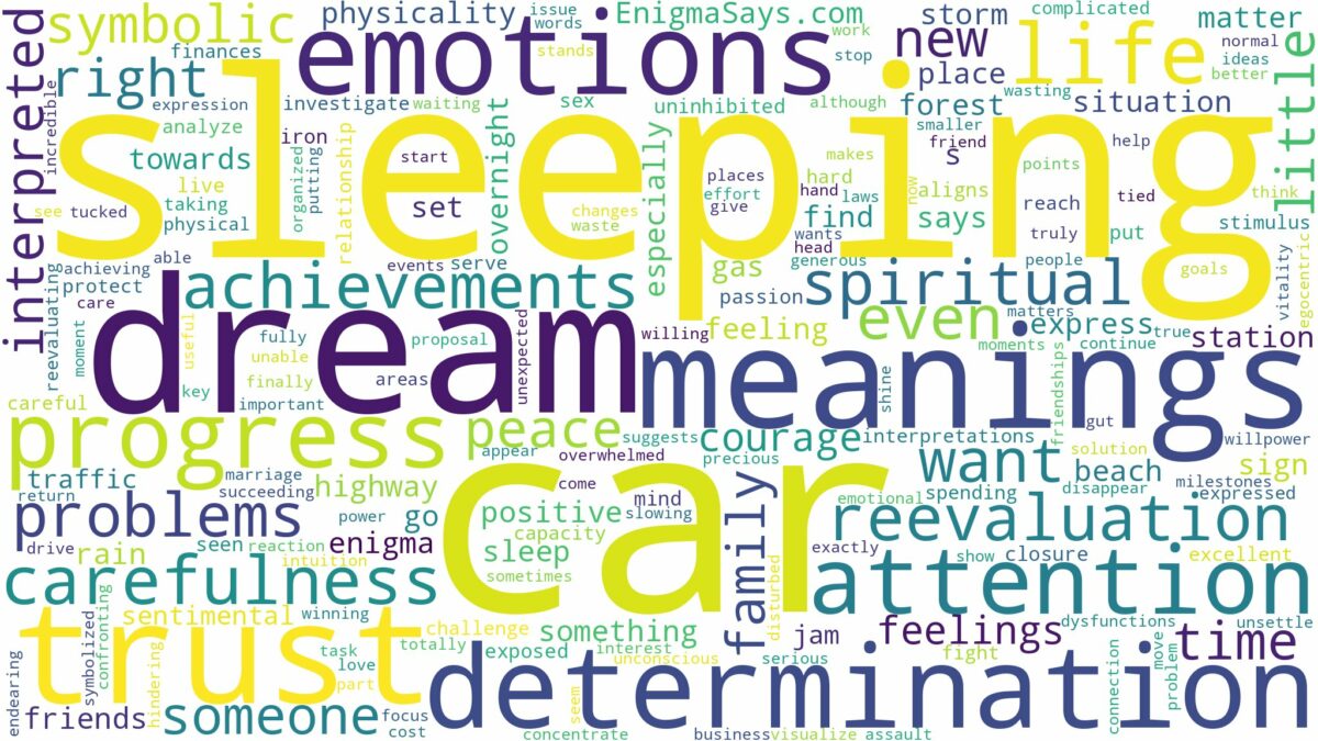 dream of sleeping in car and related dreams with their meanings in a word cloud