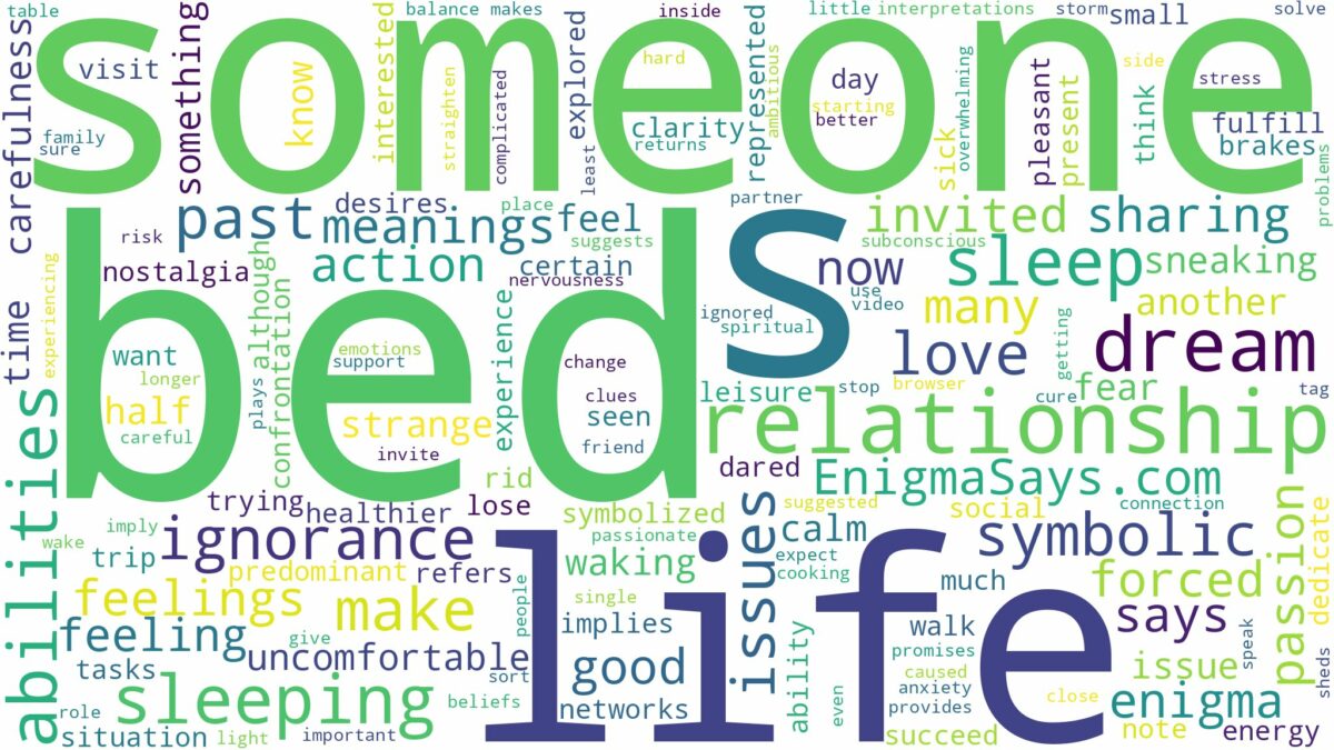 dreaming of sleeping in someone else's bed and related dreams with their meanings in a word cloud