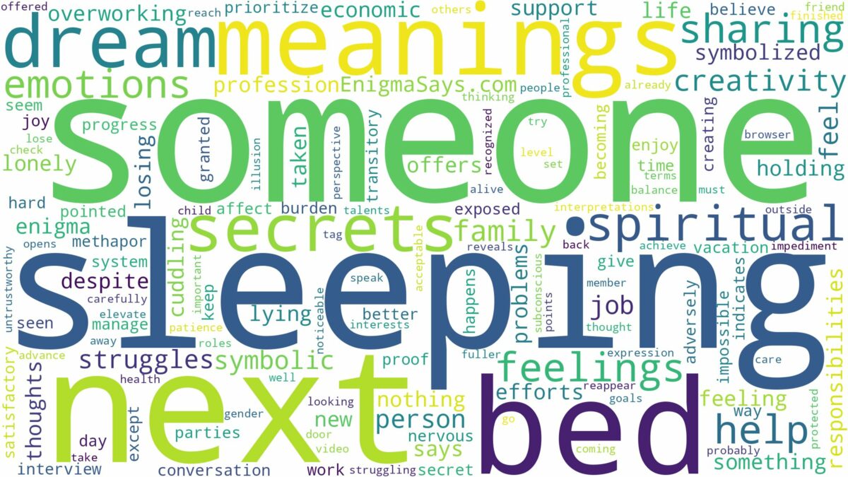 dreaming of sleeping next to someone and related dreams with their meanings in a word cloud