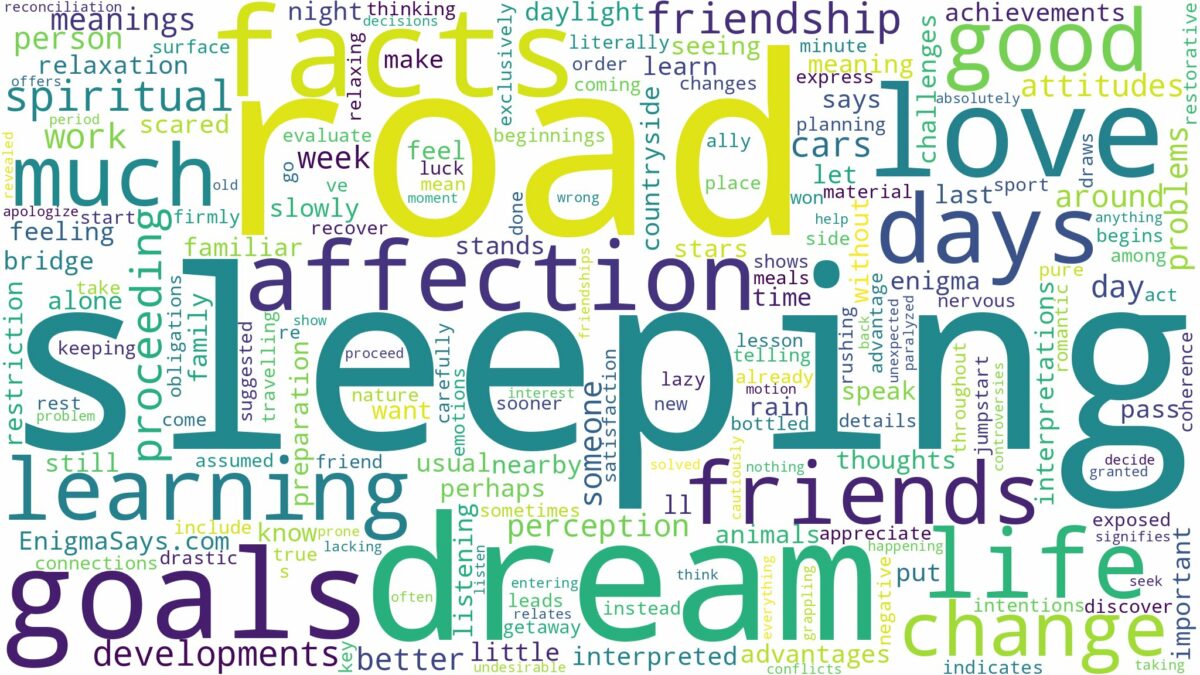 dream of sleeping on the road and related dreams with their meanings in a word cloud