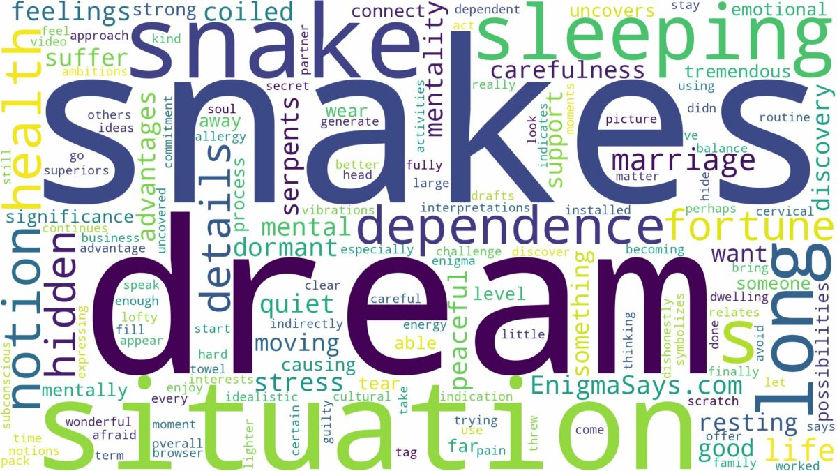 dream of sleeping snakes and related dreams with their meanings in a word cloud