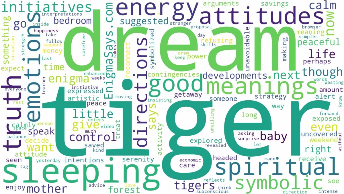 dream of sleeping tiger and related dreams with their meanings in a word cloud