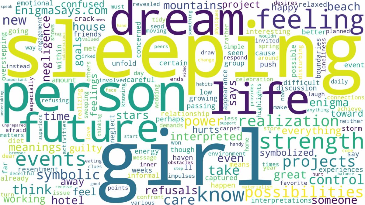 dreaming of sleeping with a girl and related dreams with their meanings in a word cloud