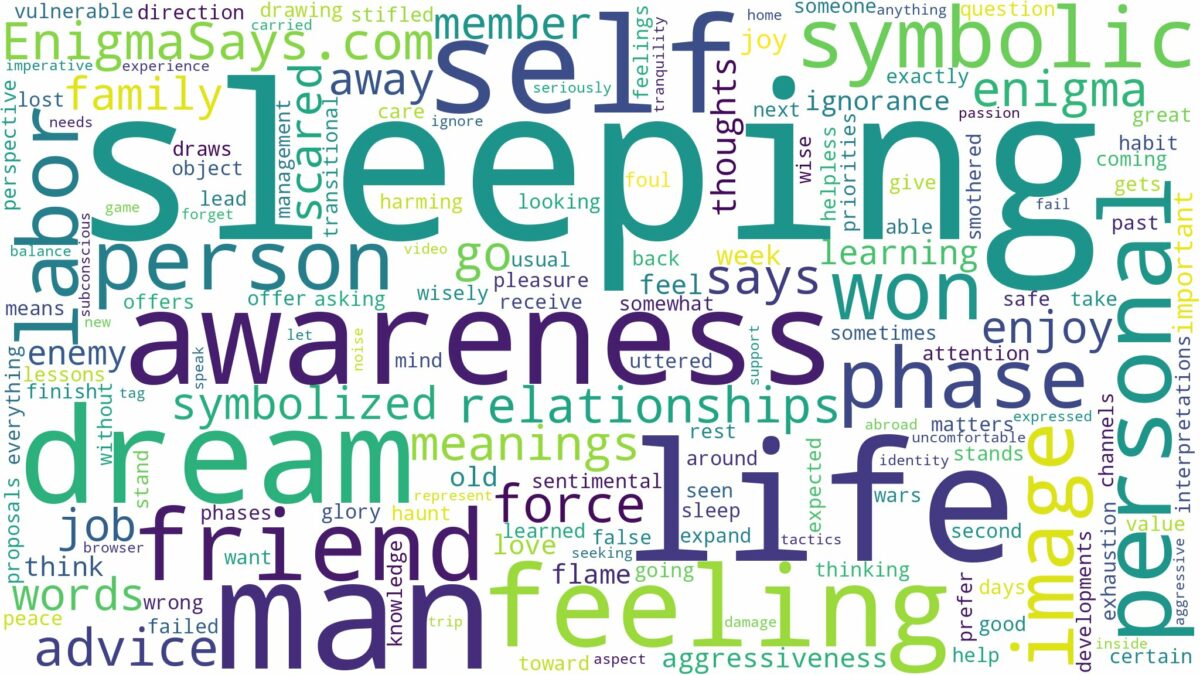 dreaming of sleeping with a man and related dreams with their meanings in a word cloud