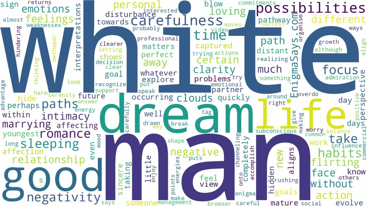 dreaming of sleeping with a white man and related dreams with their meanings in a word cloud