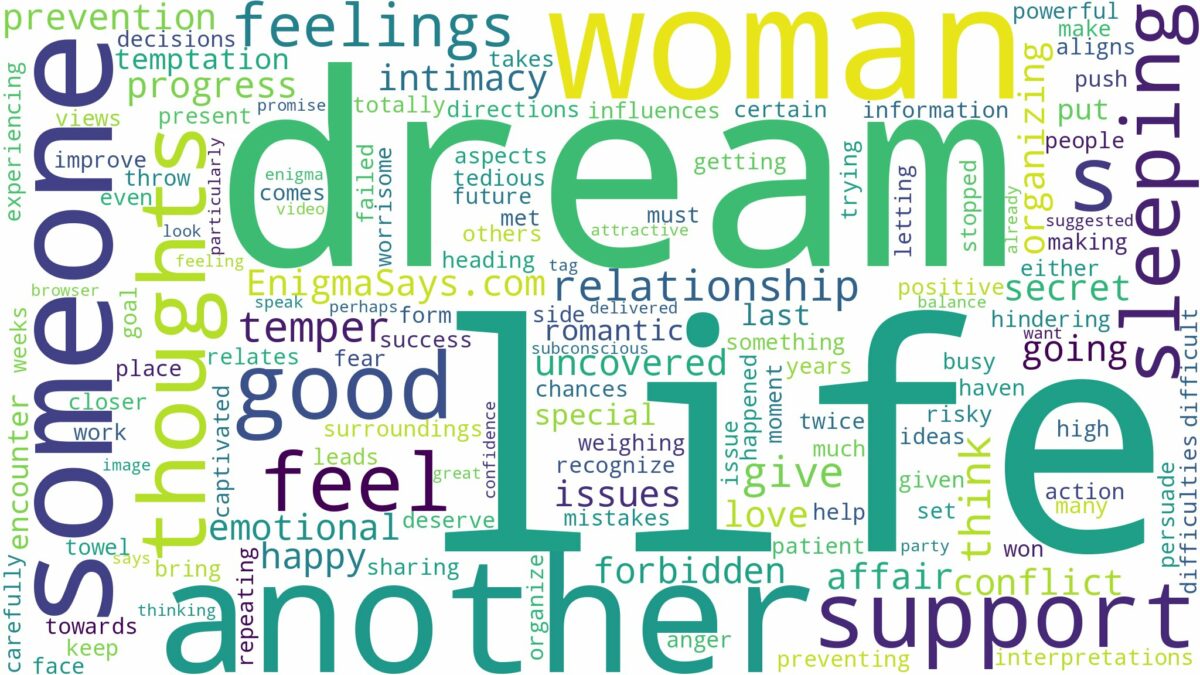 dreaming of sleeping with another woman and related dreams with their meanings in a word cloud