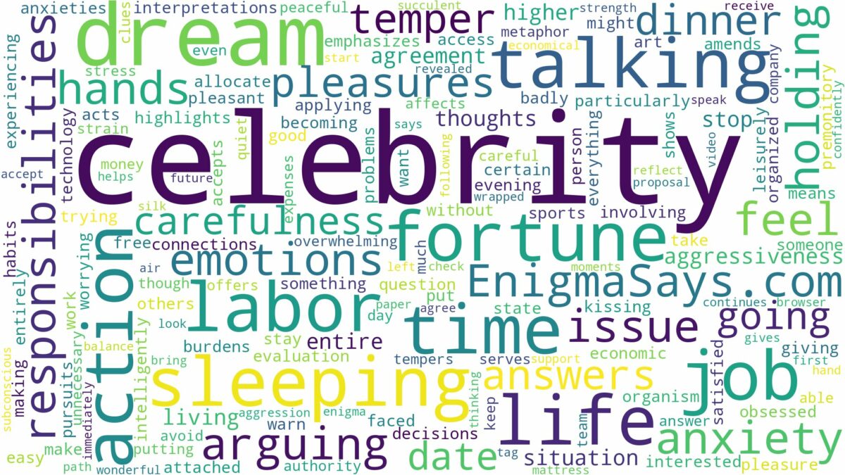 dreaming of sleeping with celebrity and related dreams with their meanings in a word cloud