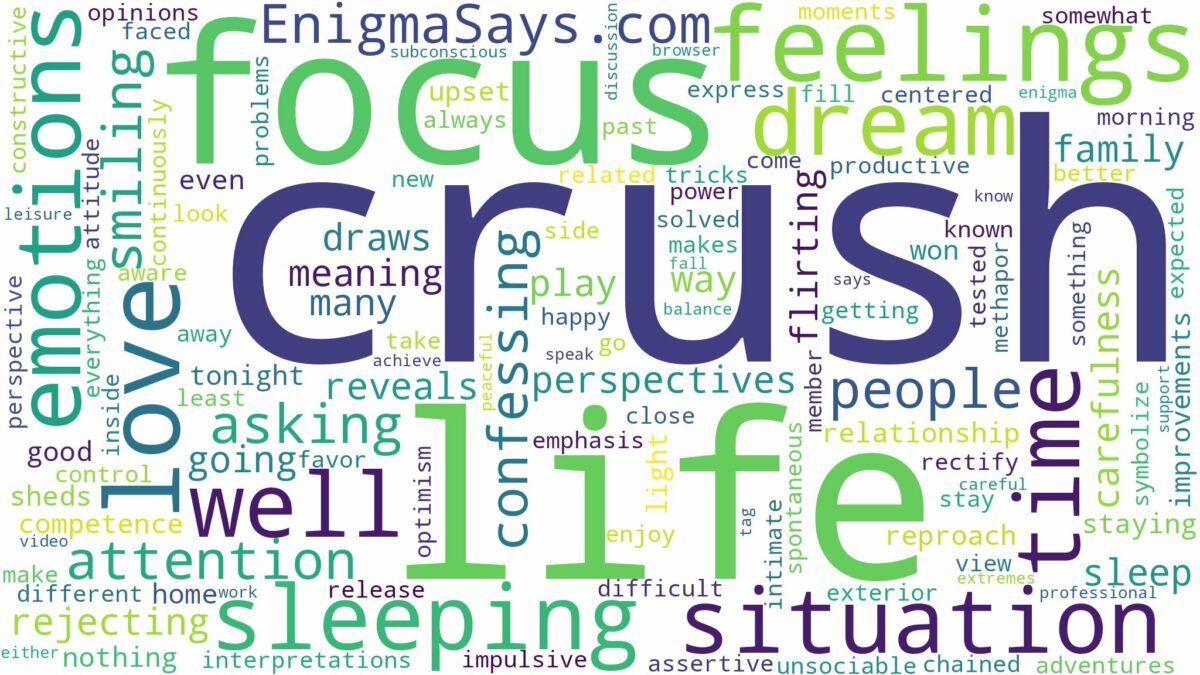 dreaming of sleeping with crush and related dreams with their meanings in a word cloud