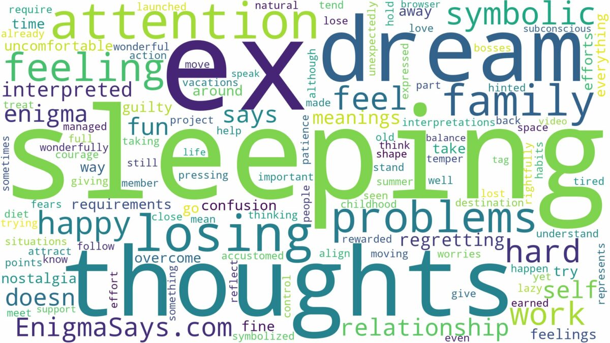 dreaming of sleeping with ex and related dreams with their meanings in a word cloud