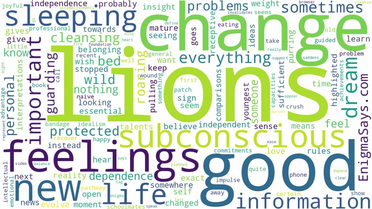 dreaming of sleeping with lions and related dreams with their meanings in a word cloud