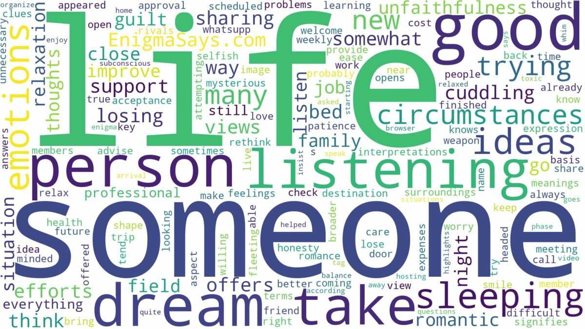 dreaming of sleeping with someone and related dreams with their meanings in a word cloud