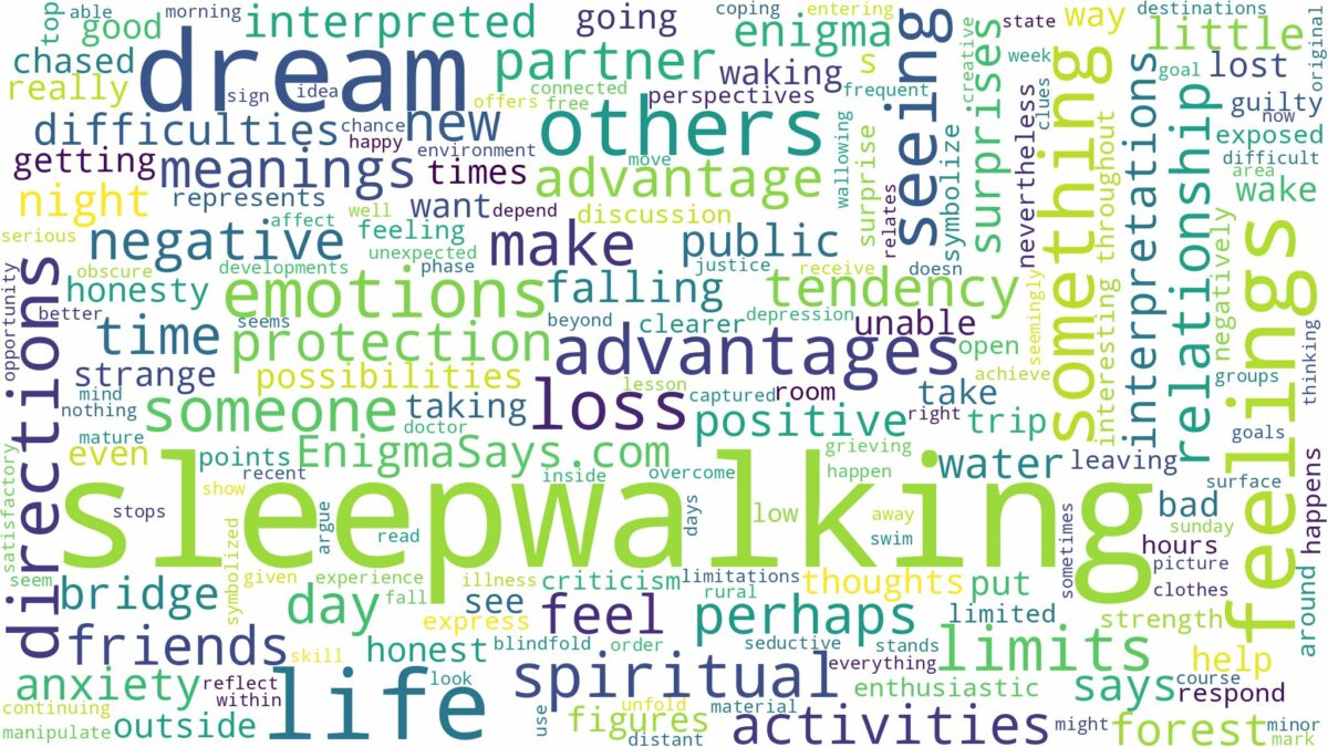 dream of sleepwalking and related dreams with their meanings in a word cloud