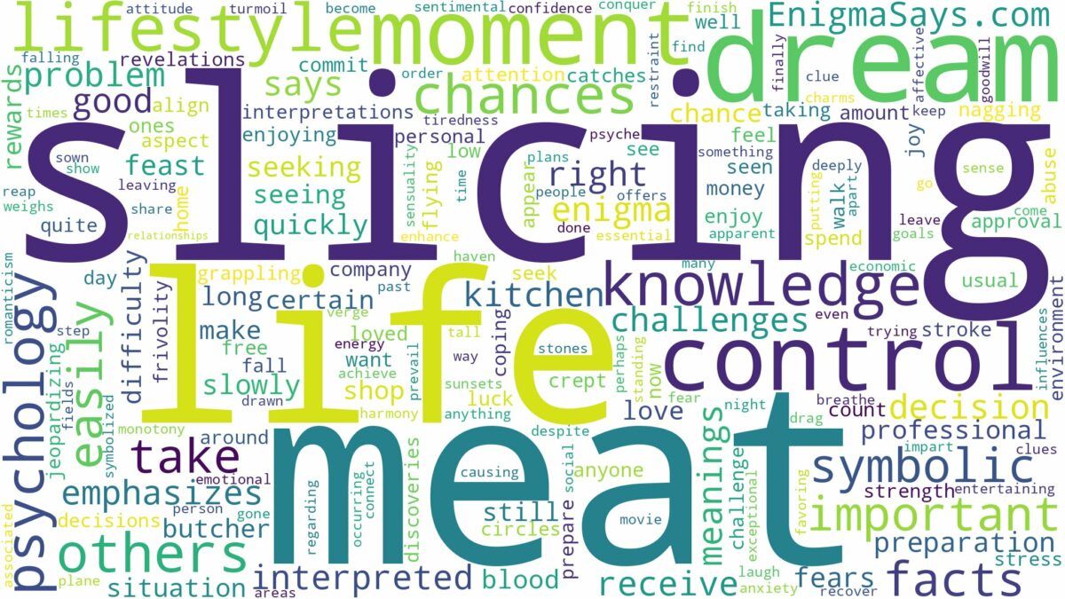 dream of slicing meat and related dreams with their meanings in a word cloud