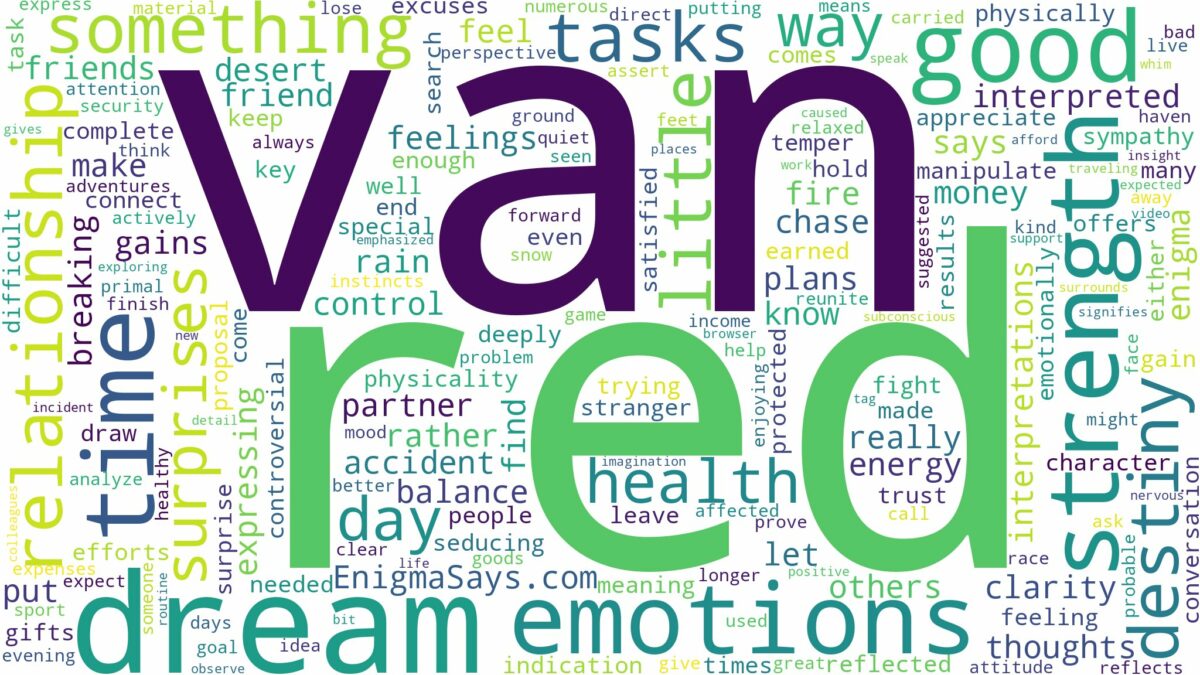 dream about a red van and related dreams with their meanings in a word cloud