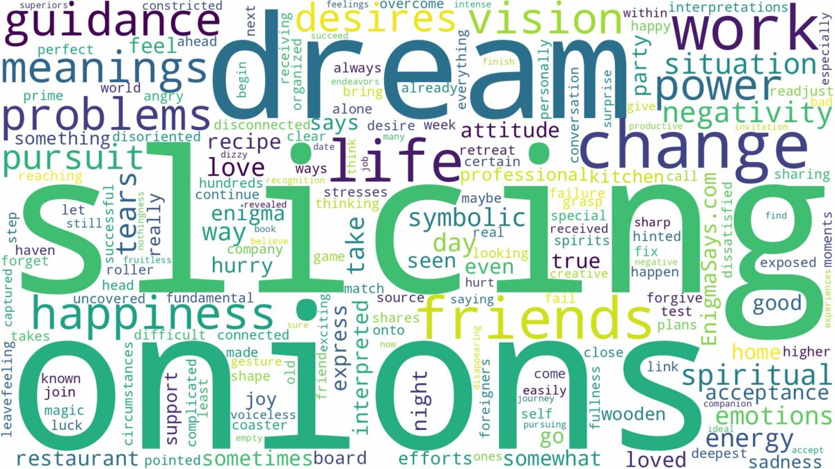 dream of slicing onions and related dreams with their meanings in a word cloud