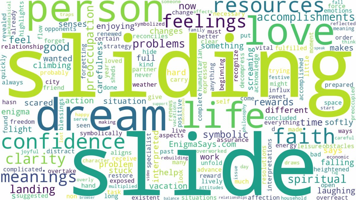 dreaming of sliding down a slide and related dreams with their meanings in a word cloud