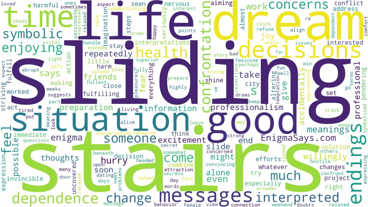 dreaming of sliding down stairs and related dreams with their meanings in a word cloud