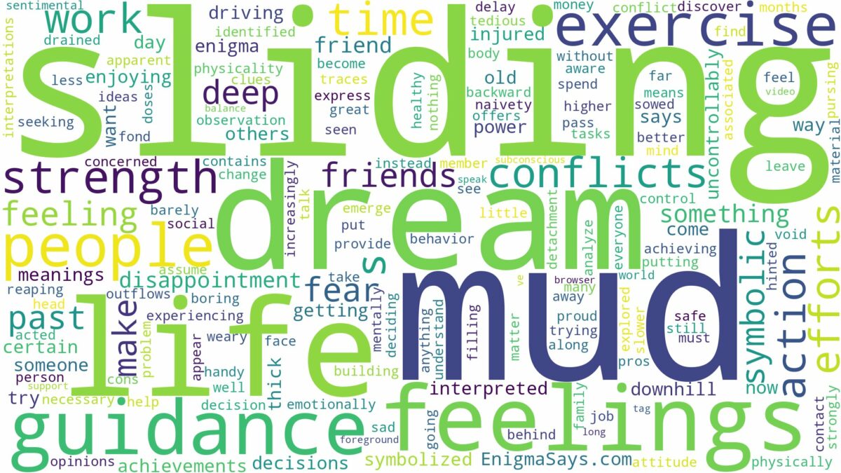 dream of sliding in mud and related dreams with their meanings in a word cloud