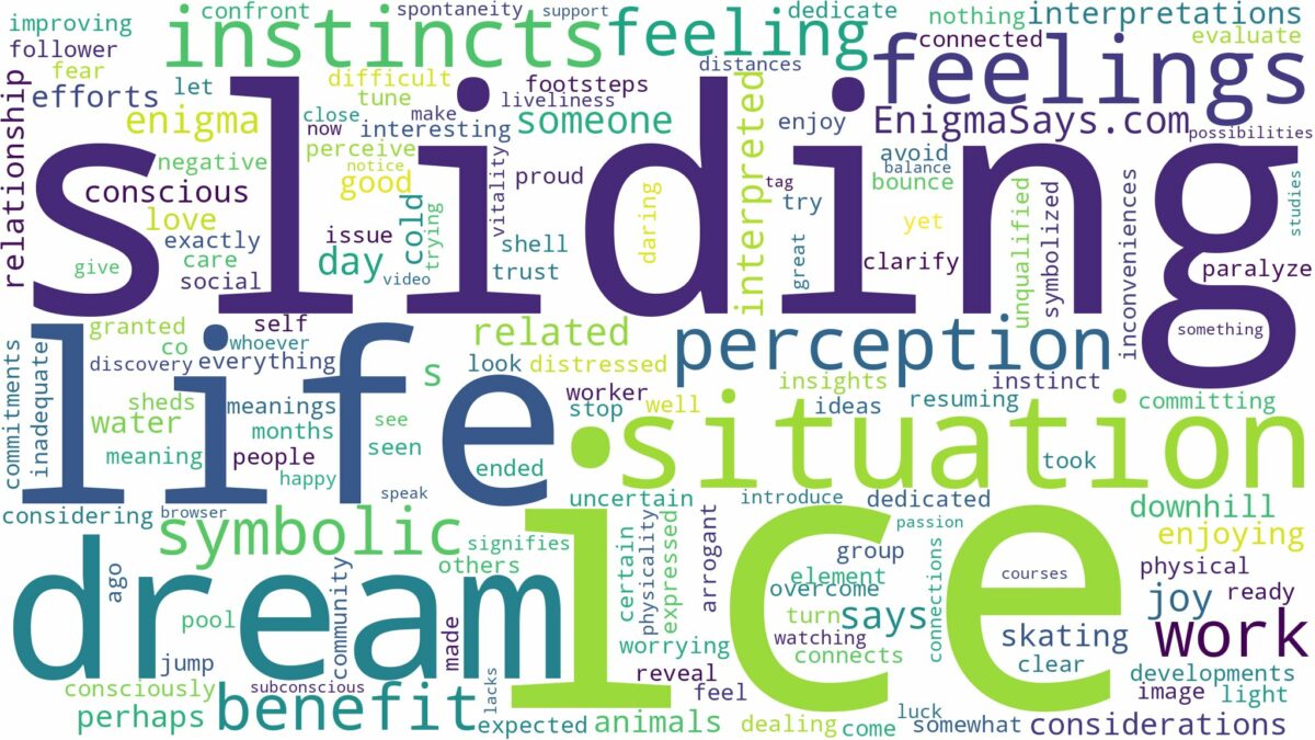 dream of sliding on ice and related dreams with their meanings in a word cloud