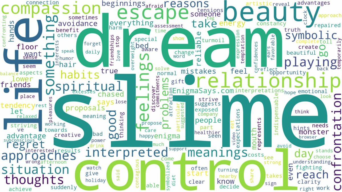 dream about slime and related dreams with their meanings in a word cloud