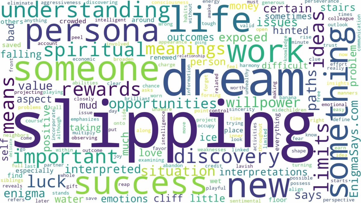 dream of slipping and related dreams with their meanings in a word cloud