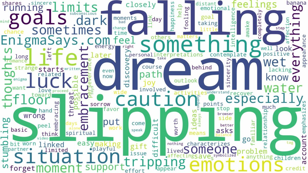 dream of slipping and falling and related dreams with their meanings in a word cloud