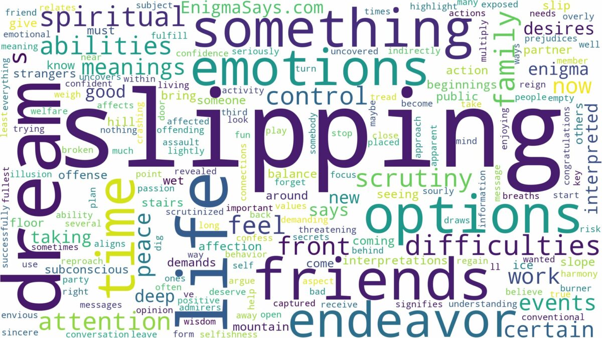 dream of slipping down and related dreams with their meanings in a word cloud